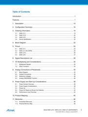 ATSAML21G17B-ANT datasheet.datasheet_page 4