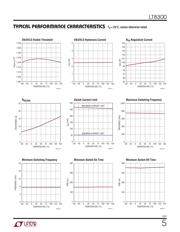 LT8300ES5-TRPBF datasheet.datasheet_page 5