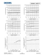 DDZ9702T-7 datasheet.datasheet_page 5