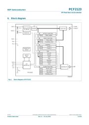 PCF2123TS/1 datasheet.datasheet_page 3