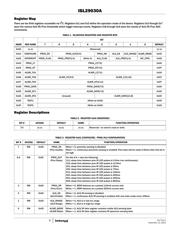 ISL29030AIROZ-EVALZ 数据规格书 6