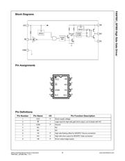 FAN7081M_GF085 datasheet.datasheet_page 2