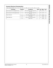FAN7081M_GF085 datasheet.datasheet_page 5