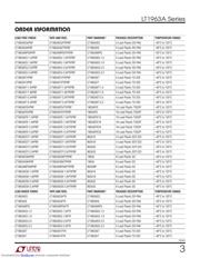 LT1963AEQ25 datasheet.datasheet_page 3