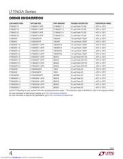 LT1963AEQ25 datasheet.datasheet_page 4