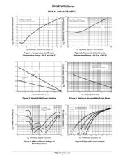 MMSZ9V1T1G datasheet.datasheet_page 5