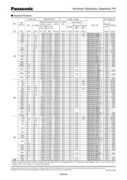 EEUFR0J471 datasheet.datasheet_page 5