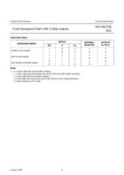 HEF40373 datasheet.datasheet_page 4