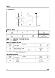 TS556C datasheet.datasheet_page 2