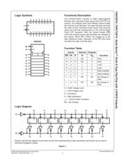 74ACTQ574SCX datasheet.datasheet_page 2