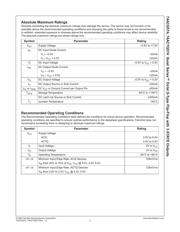 74ACTQ574SJX datasheet.datasheet_page 3