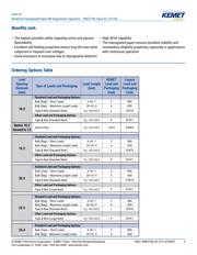 PME271M660KR30 datasheet.datasheet_page 2