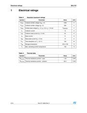 BUL743 datasheet.datasheet_page 2