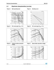 BUL743 datasheet.datasheet_page 4