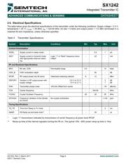 SX1242ISETRT datasheet.datasheet_page 6