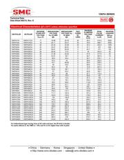 15KPA180CATR datasheet.datasheet_page 2