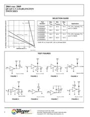 ULN2069LB datasheet.datasheet_page 2