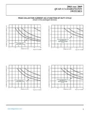 ULN2064LB datasheet.datasheet_page 5