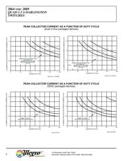 ULN2064LB datasheet.datasheet_page 6