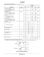 MC14018BCP datasheet.datasheet_page 3