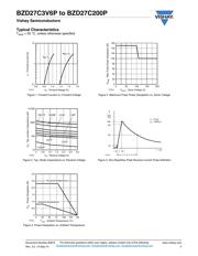 BZD27C13P-GS08 datasheet.datasheet_page 4