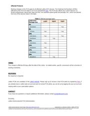 M4A3-96/48-10VNC datasheet.datasheet_page 2