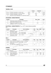 STP4NB80 datasheet.datasheet_page 2