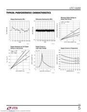 LTC1659CS8#PBF datasheet.datasheet_page 5