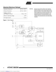 AT24C128W-10SI-2.7 datasheet.datasheet_page 2