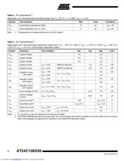 AT24C128W-10SI-2.7 datasheet.datasheet_page 4