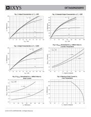 IXTA02N250HV datasheet.datasheet_page 3