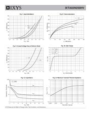 IXTA02N250HV datasheet.datasheet_page 4