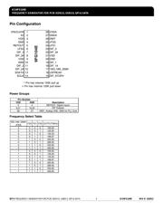 9FG104EFLF datasheet.datasheet_page 2