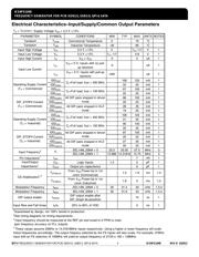 9FG104EFLF datasheet.datasheet_page 5