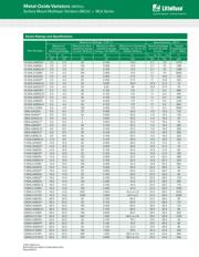 V5.5MLA0402NR datasheet.datasheet_page 2