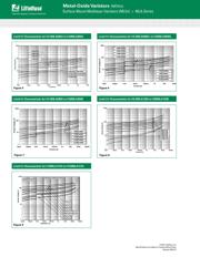 V5.5MLA0402NR datasheet.datasheet_page 5