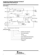 UC1843AMDREPG4 datasheet.datasheet_page 2