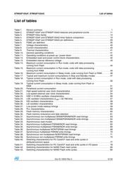 STM32F103ZGT6 datasheet.datasheet_page 5