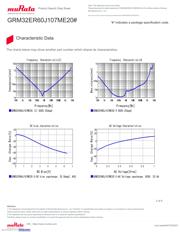 GRM32ER60J107ME20L 数据规格书 3