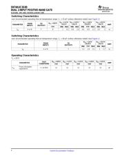 SN74AUC2G00DCUR datasheet.datasheet_page 4