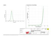 151033GS03000 datasheet.datasheet_page 3