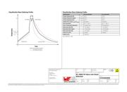 151033GS03000 datasheet.datasheet_page 5