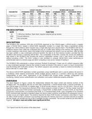 DS28E01P-100/TR datasheet.datasheet_page 4