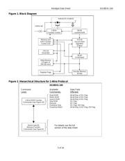 DS28E01P-100/TR datasheet.datasheet_page 5