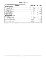 BSP742T datasheet.datasheet_page 2