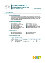 PESD24VS1ULD,315 datasheet.datasheet_page 2