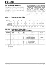 PIC16C54C-04/P datasheet.datasheet_page 6