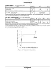 NSI50350AST3G 数据规格书 2