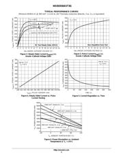 NSI50350AST3G 数据规格书 4