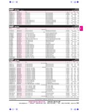 PCF8593T/1,118 datasheet.datasheet_page 1